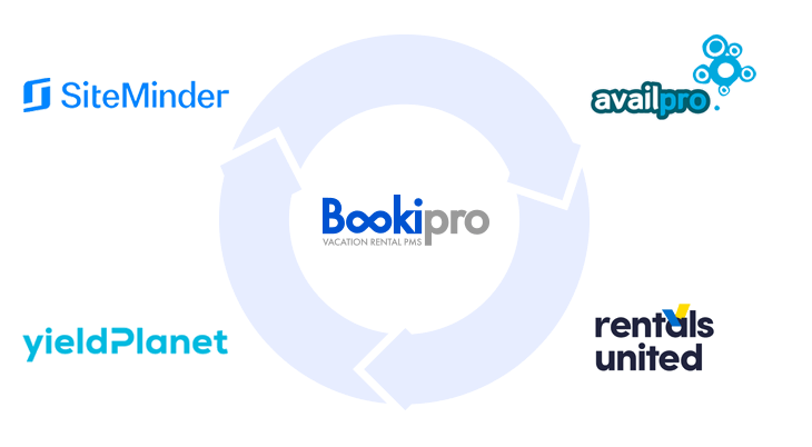 bookipro channels manager