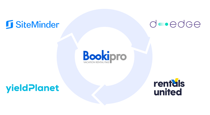 bookipro channels manager2