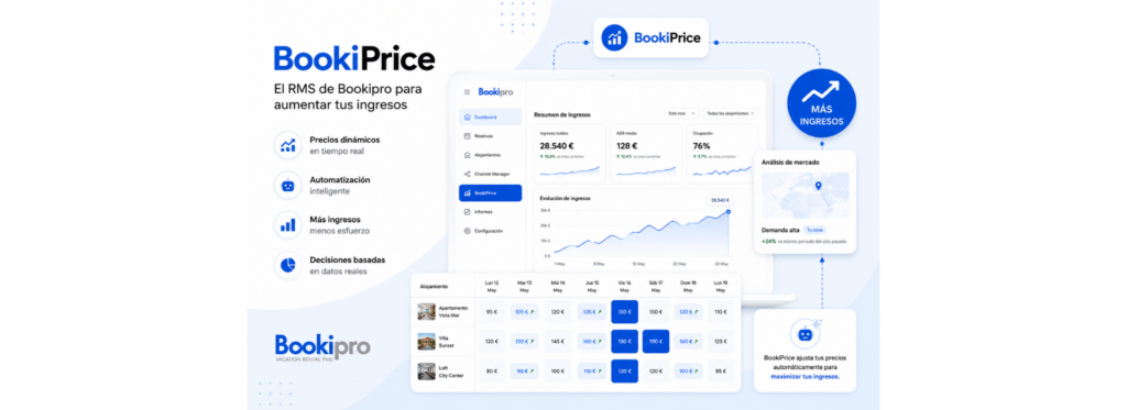 bookiprice